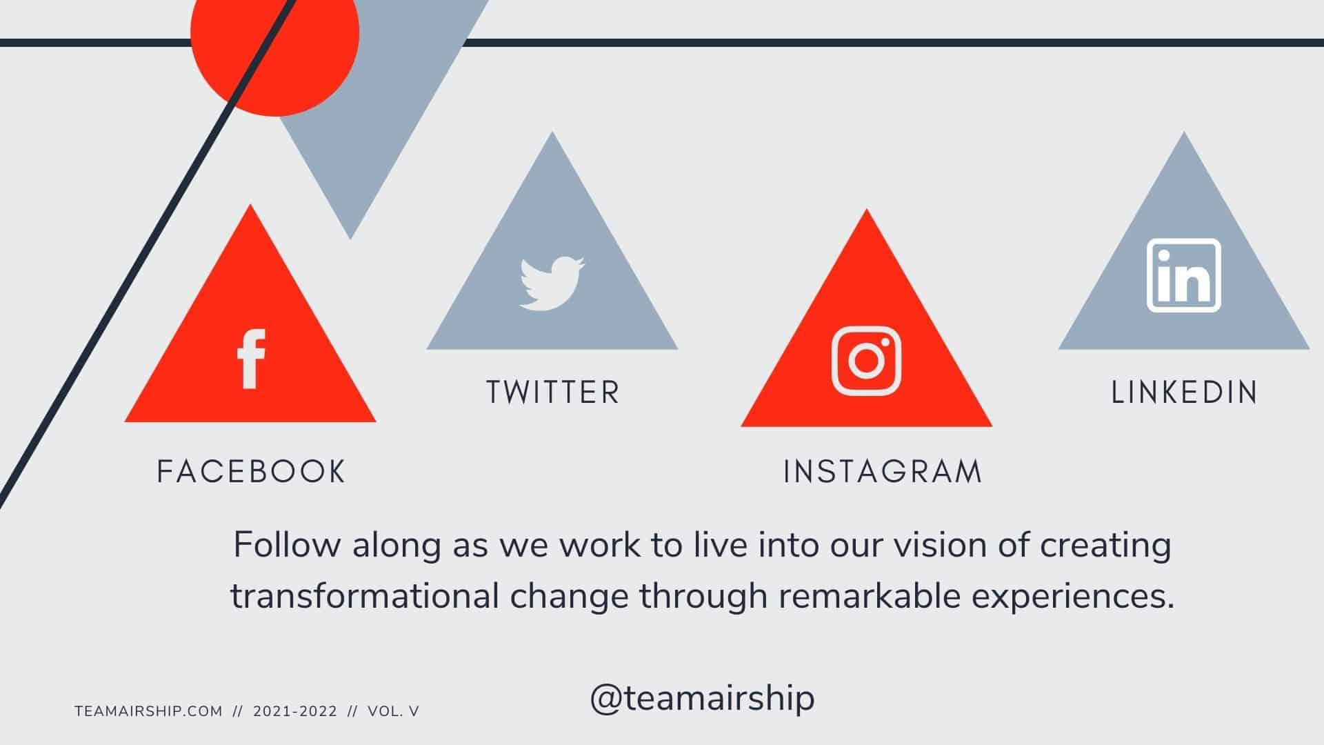 airship social media journey