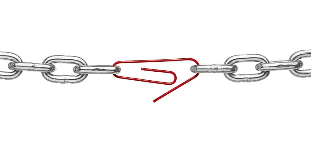 The Challenge of Difficult Personalities at Work