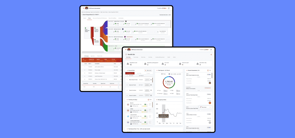 Casino Supply Chain Logistics