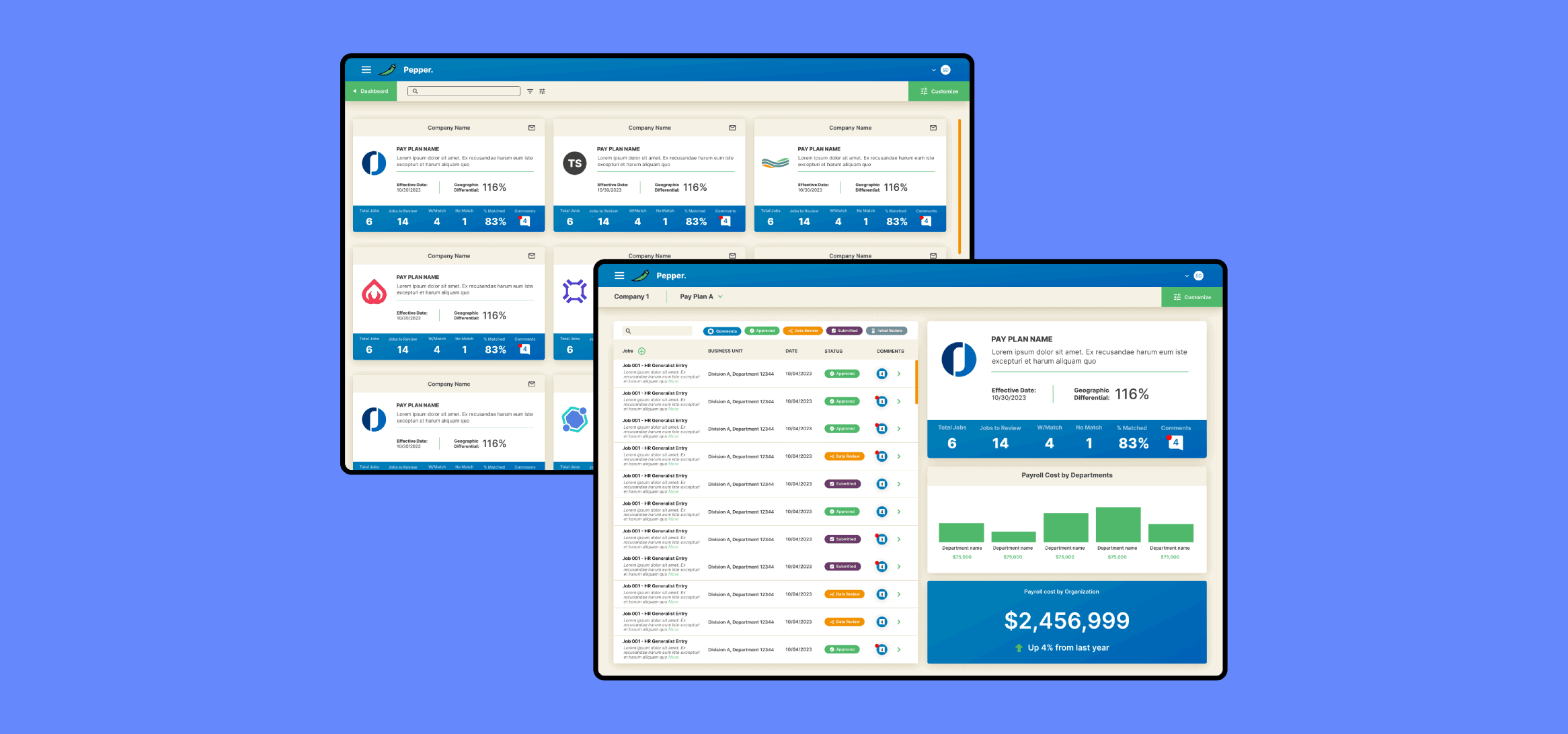 Compensation Management and Analytics