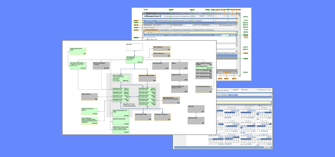 Internal Budgeting & Expense Management cover image