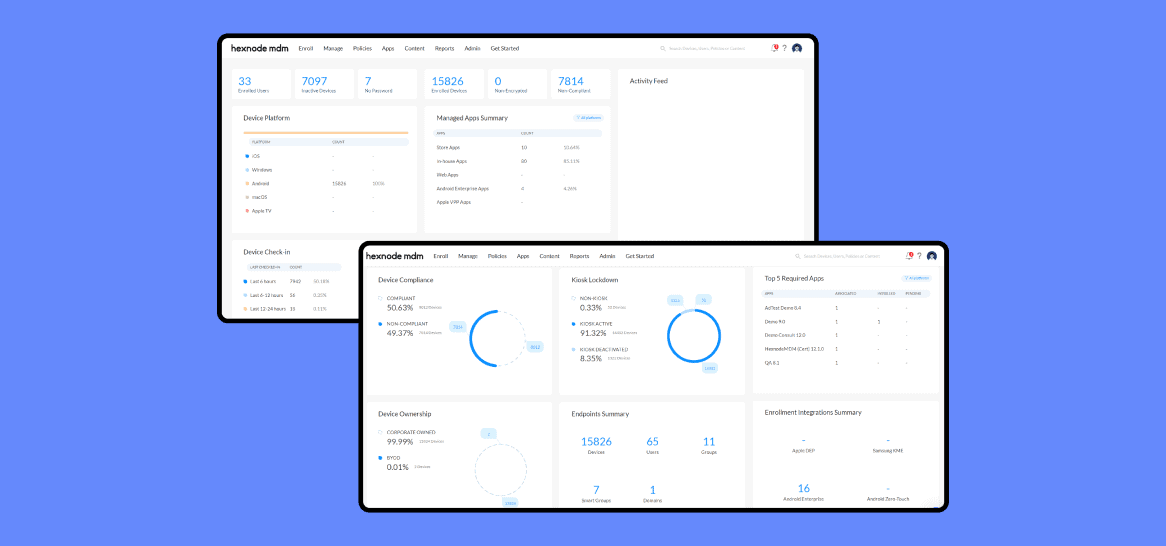 IT Ops for medical hardware installation and maintenance cover image