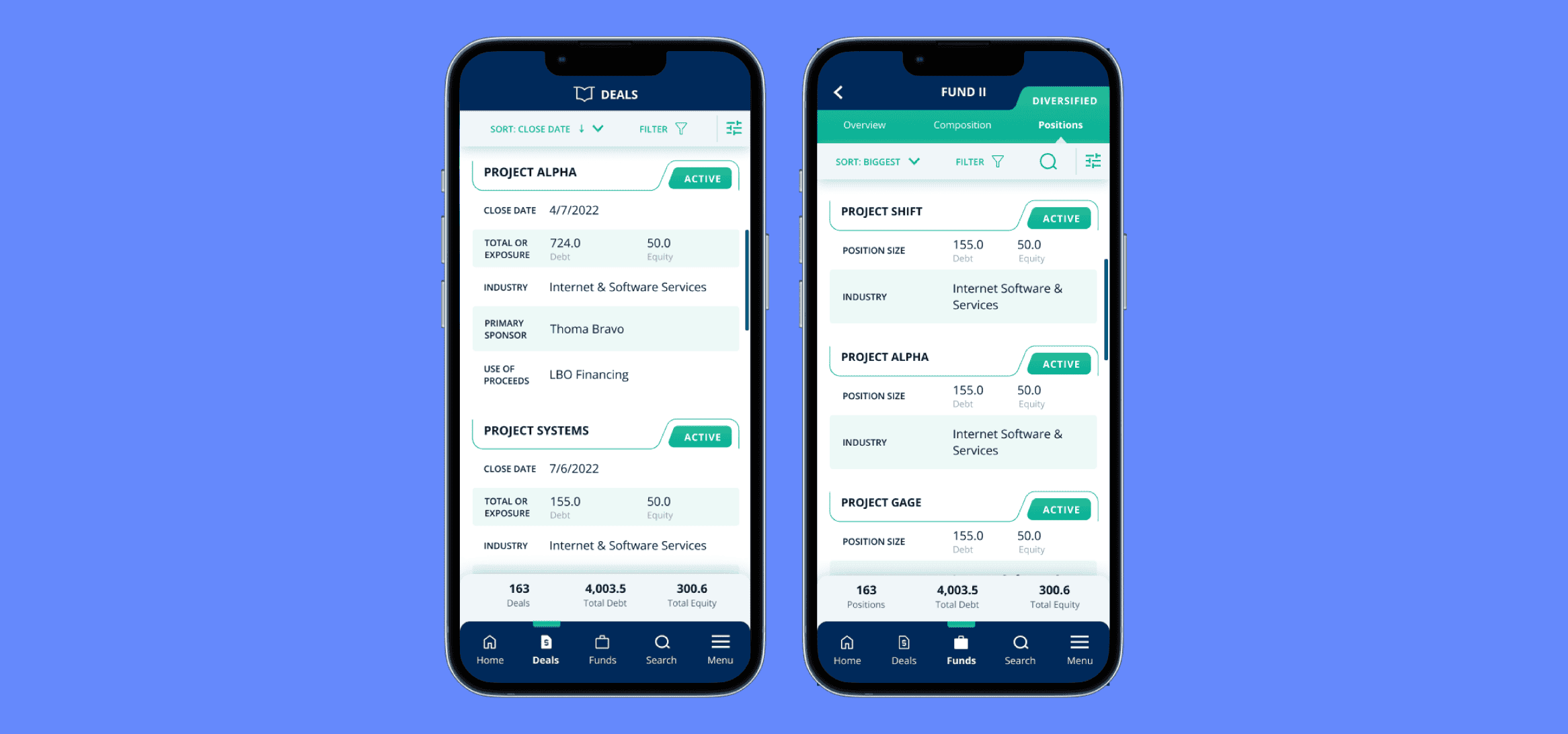 Mobile Data Library for Private Equity