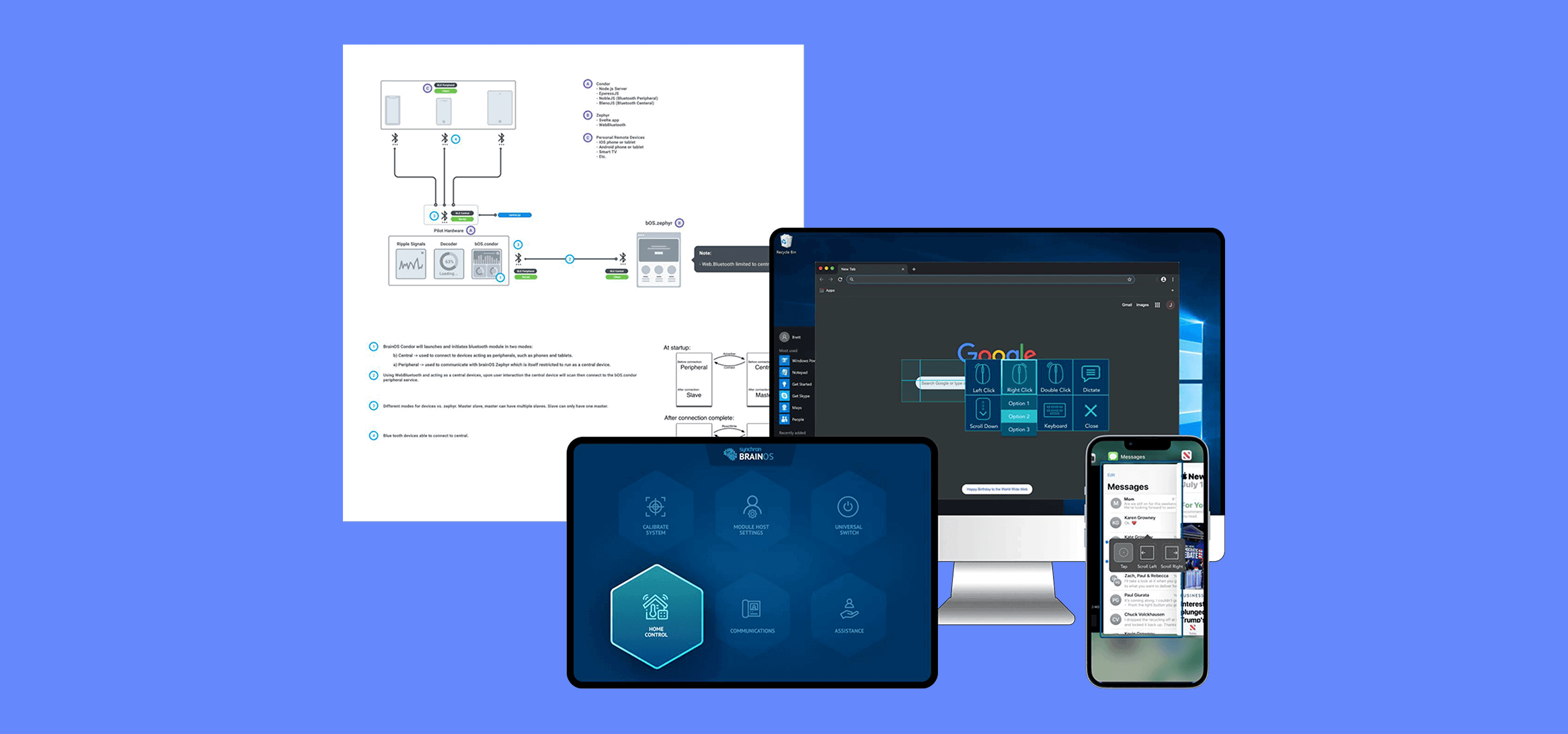 Neurotechnology Interface to Overcome Disability | MVP Design