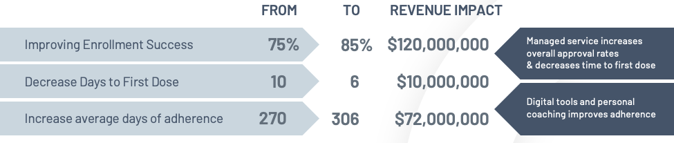 Screen Shot 2019-11-06 at 1.20.39 PM